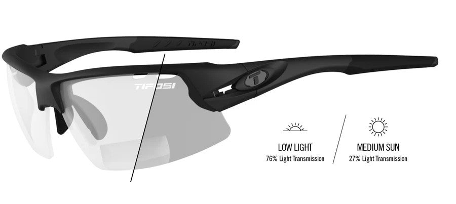 Crit Blackout Reader Light Night Fototec Sportsbrille