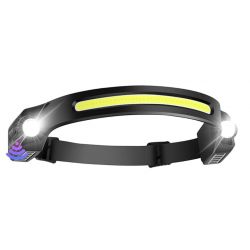 Japcell Hls650 650 Lumen Headlamp With Sensor Pandelampe