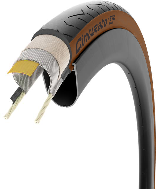 Pirelli Cinturato Evo Tlr Tubeless Ready 700x28c 32c Racer Dæk Classic
