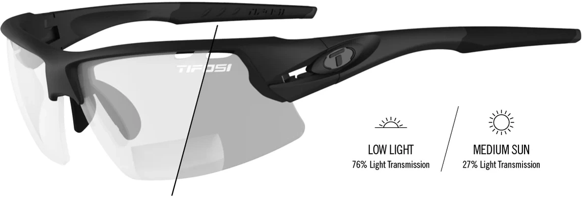 Tifosi Crit Cykelbriller X2013 Blackout Reader X2013 Light Night Fototec