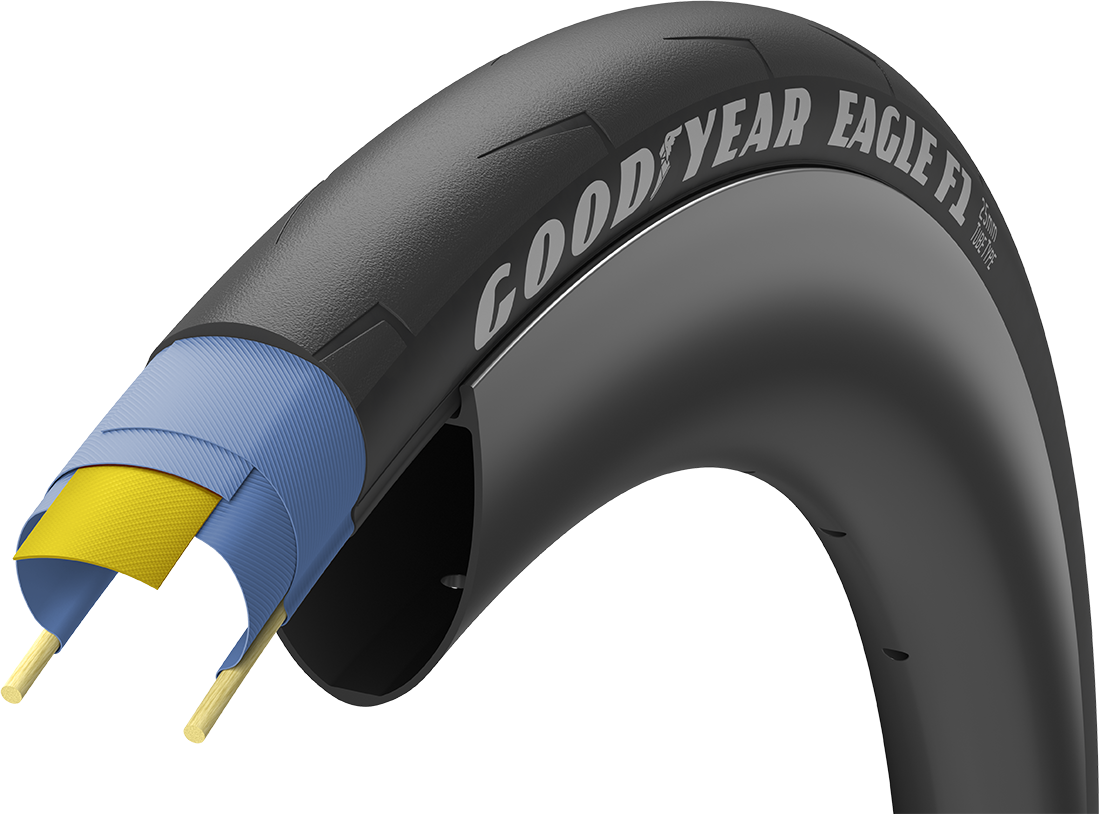 Goodyear Eagle F1 700x23c 32c Sort